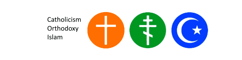 Catholicism, Orthodoxy and Islam